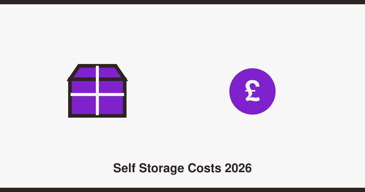 How much does self storage cost in the UK? A 2026 price guide by unit size